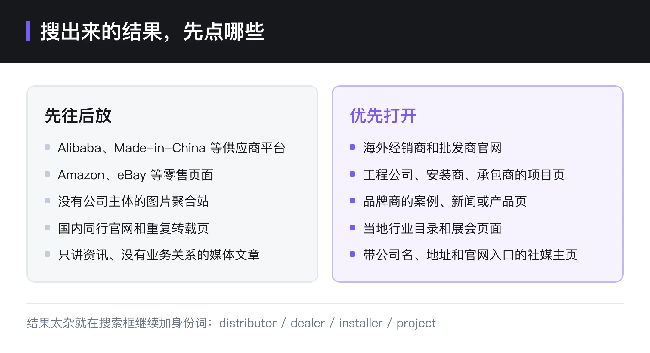 搜出来的结果,先点哪些